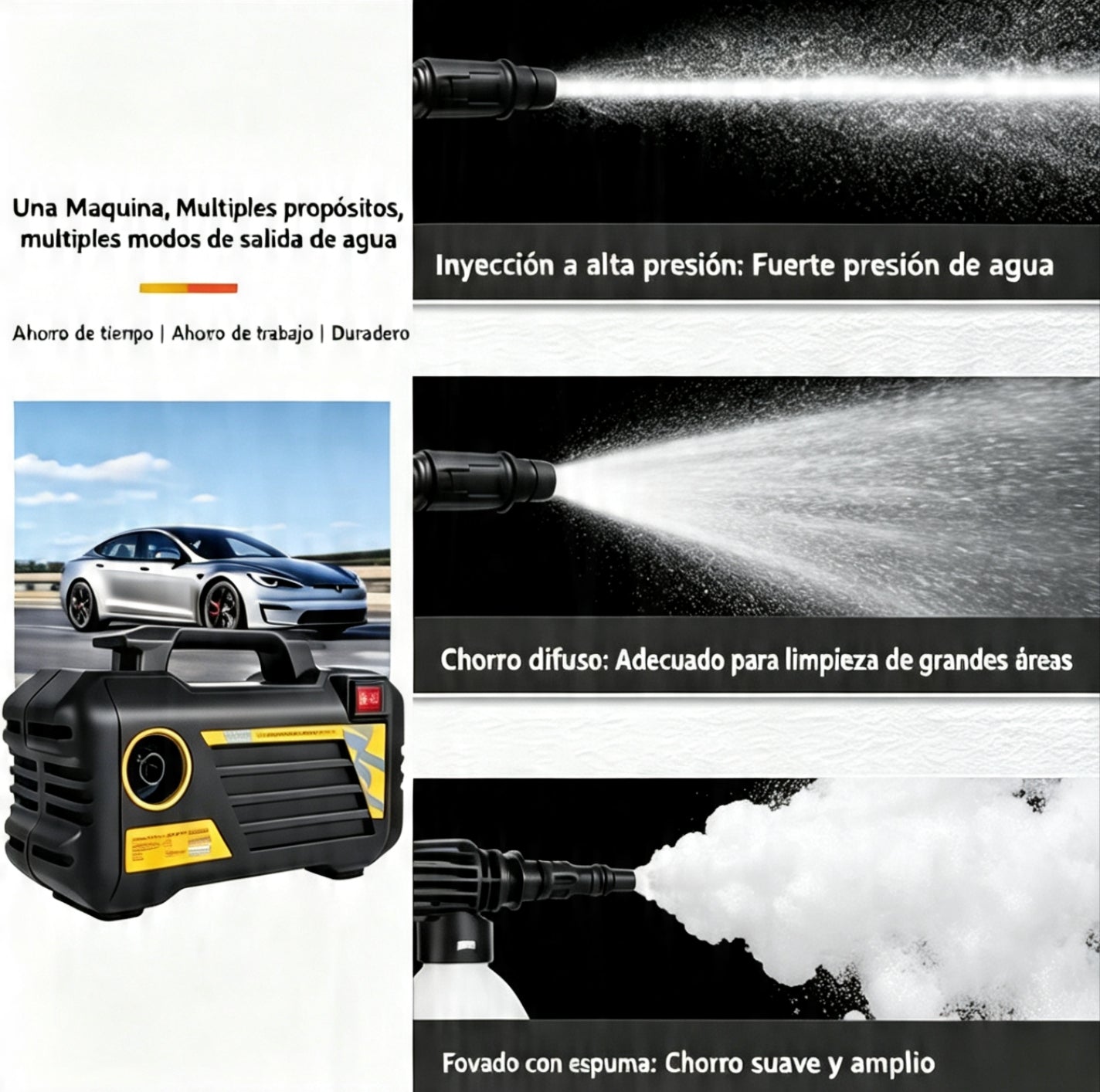Hidrolimpiadora Portátil 3000W